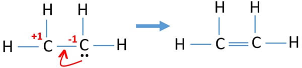 reduce charges on atoms to find the most stable lewis structure